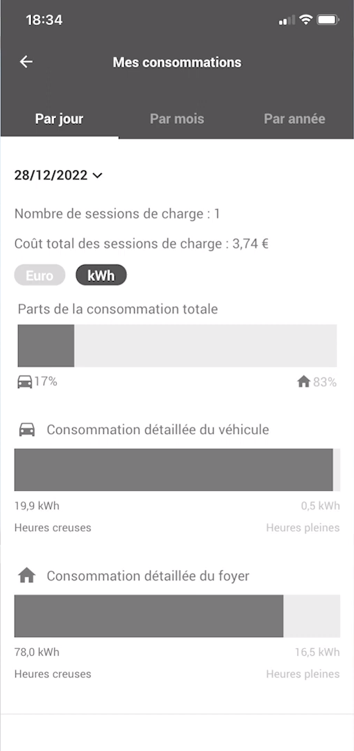 Vue n°2 de l'application "app hager witty" : mes consommations